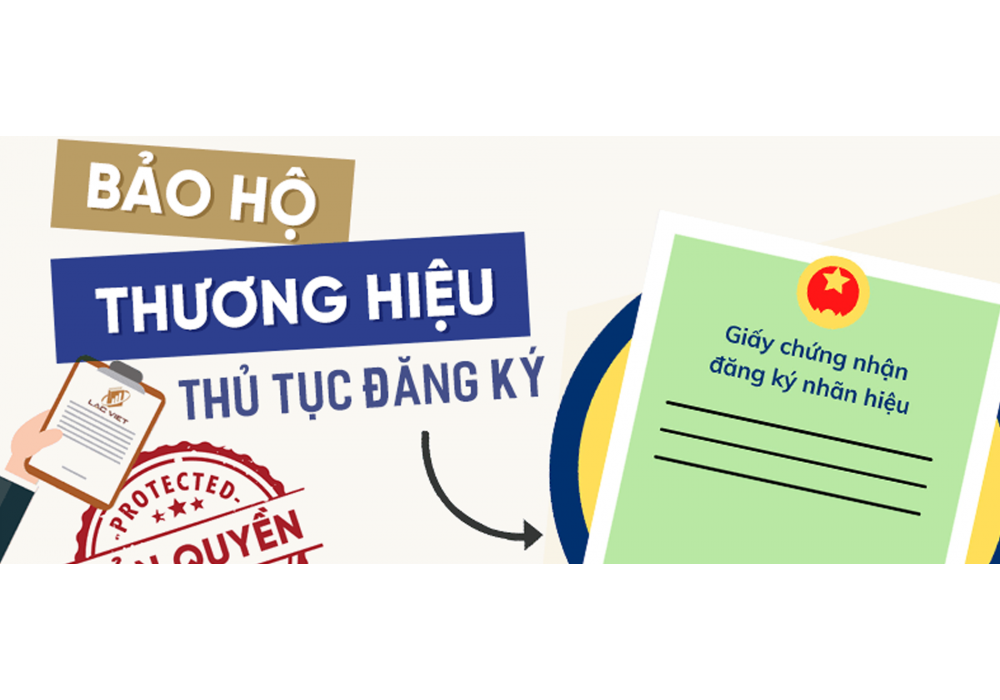 DANGKYTHUONGHIEU.NET – dịch vụ tư vấn đăng ký thương hiệu Giá Trị Doanh Nghiệp