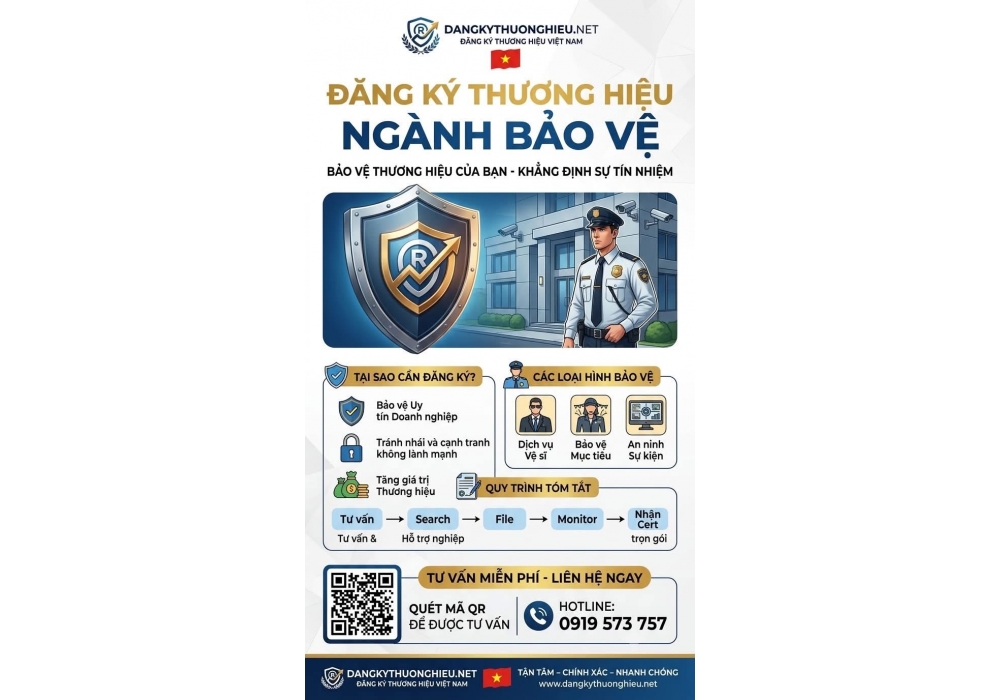 Đăng ký thương hiệu nghành bảo vệ Bảo vệ uy tín – Khẳng định chuyên nghiệp – Tạo niềm tin khách hàng