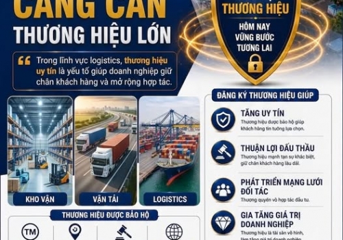 Đăng ký thương hiệu phường An Lạc với thế mạnh là nghành Logistics – Kho vận – Vận tải