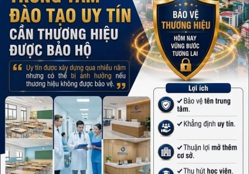 Đăng ký thương hiệu Phường Gia Định với Thế mạnh là nghành Giáo dục – Y tế – Dịch vụ
